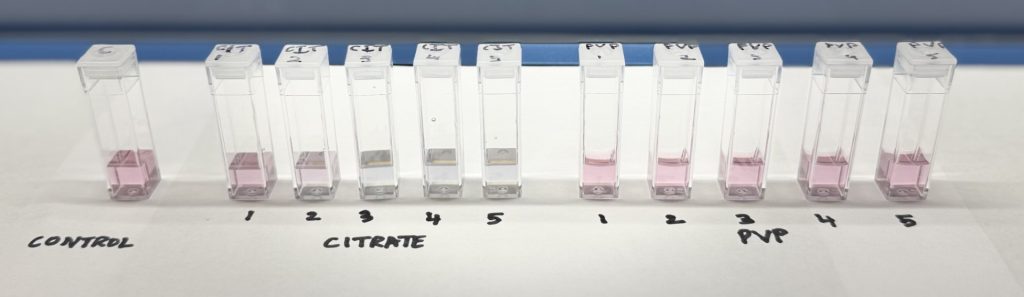 Results of the colloidal stability experiment. The control sample without salt addition has a pink color. The citrate-coated gold nanoparticles are pink after adding the first aliquot of sodium chloride, but the color decreases and changes to dark purple with increasing aliquots. The PVP-coated gold nanoparticles maintain their pink color after all five aliquots of sodium chloride have been added.
