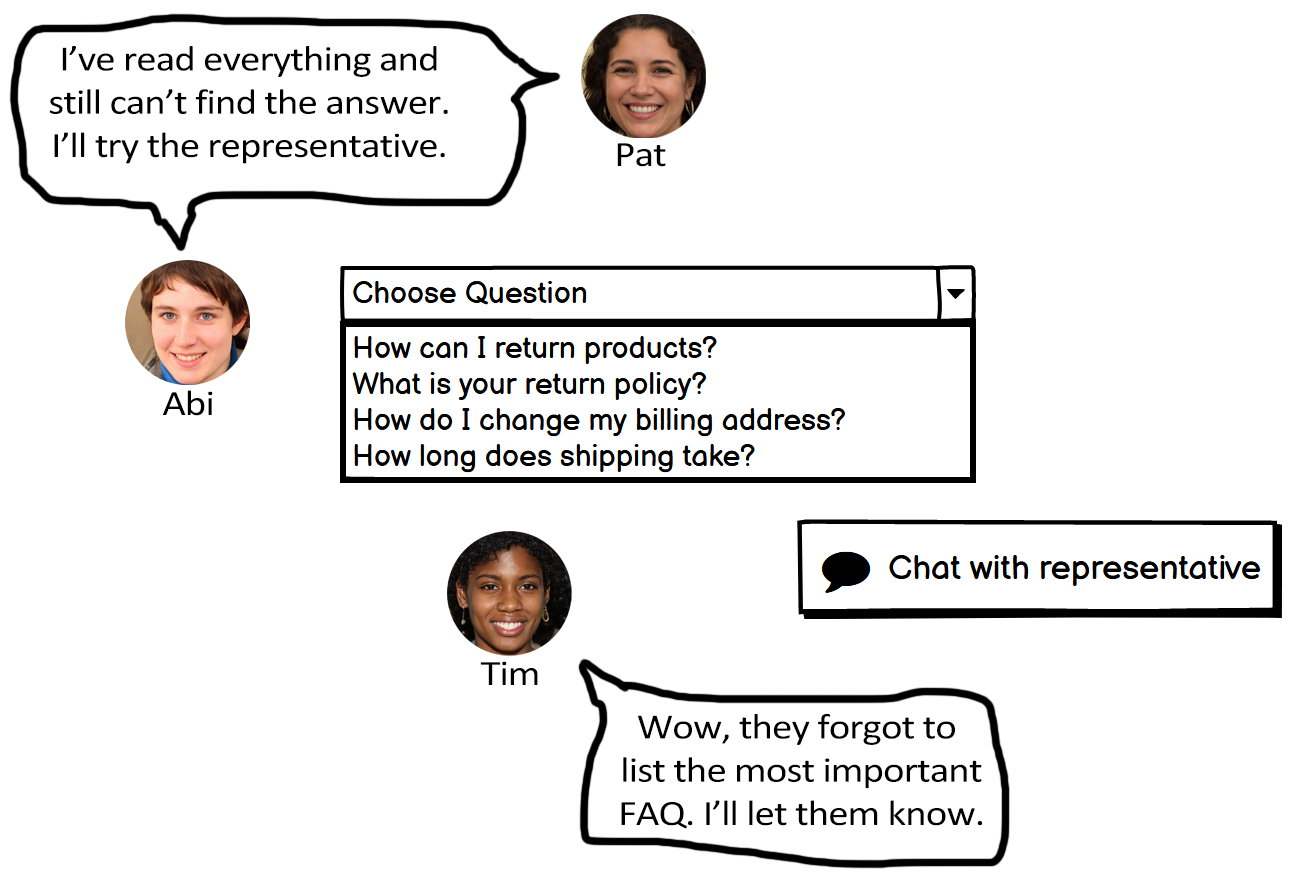 Conversation 8 between Abi, Pat, and Tim