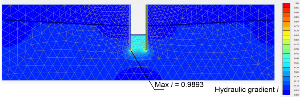 Hydraulic gradient contours, with a maximum value of 0.9893 developing at the bottom of the interface representing the retaining system.