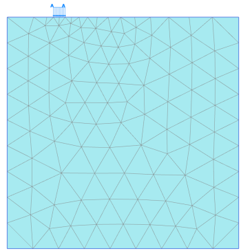 Finite element mesh of the problem, plotted together with the line load acting on the surface.