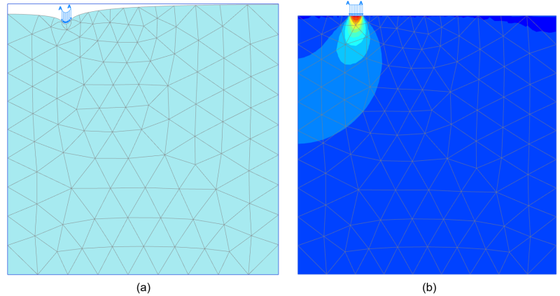 The figure on the left shows the deformed finite element mesh and the applied pressure. The maximum soil surface deformation is observed underneath the pressure. The figure on the right shows contours of vertical stress, with the maximum stress developing underneath the pressure. Vertical stresses become lower as the distance from the applied pressure increases.
